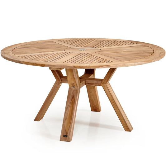 Circus matbord Ø150 cm