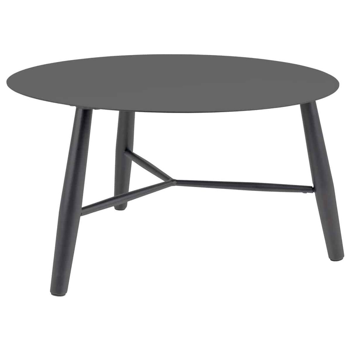 Vannes soffbord Ø75H50 antracit