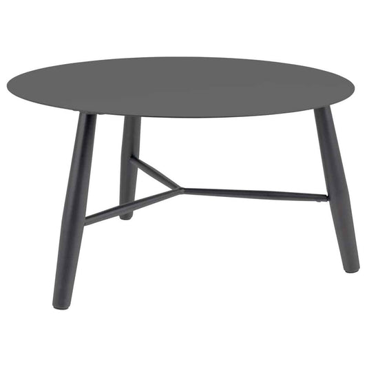 Vannes soffbord Ø75H50 antracit